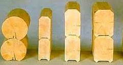 glued bar